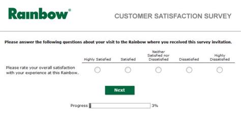 www.picknsaveexperience.com Pick'n Save Survey Video by .